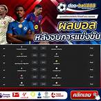 ผลบอลบอล888